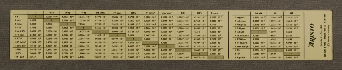 TableFront for Aristo Studio 0968 #89