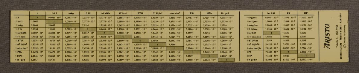 TableFront for Aristo Studio 0968 #361