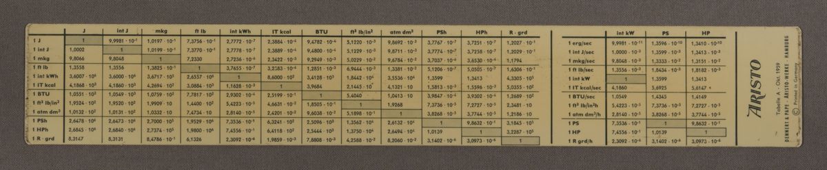 TableFront for Aristo Studio 0968 #340