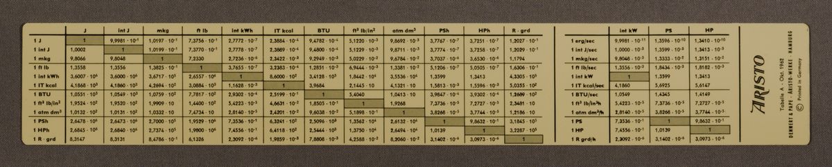 TableFront for Aristo Studio 0968 #8