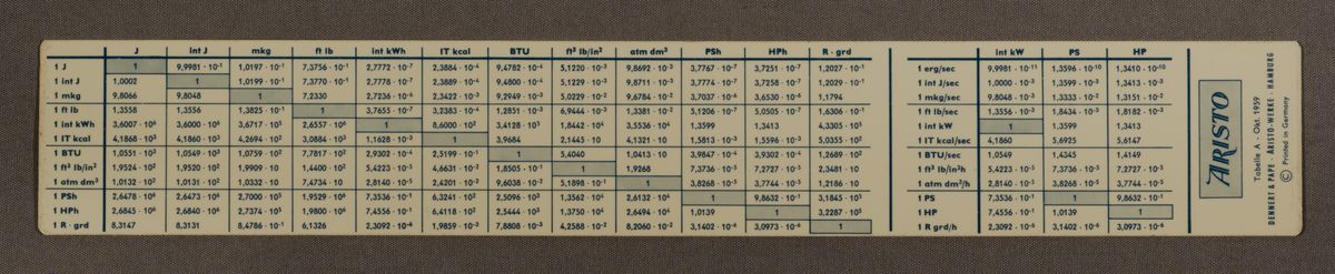 TableFront for Aristo Studio 0968 #353