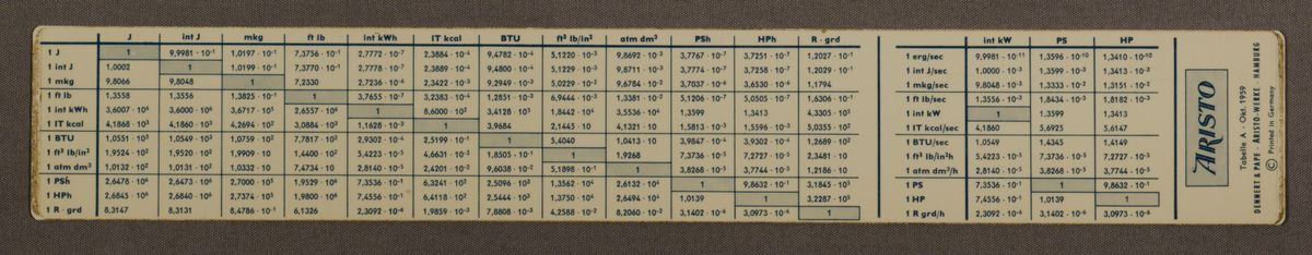 TableFront for Aristo Studio 968 #339