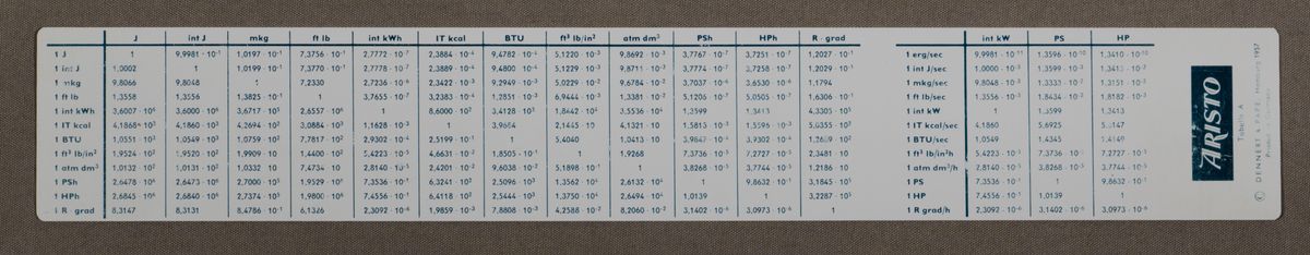 TableFront for Aristo Studio 968 #342