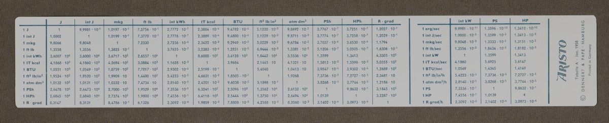 TableFront for Aristo Studio 0968 #16
