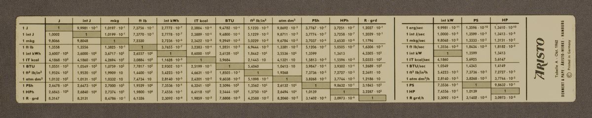 TableFront for Aristo Studio 0968 #117