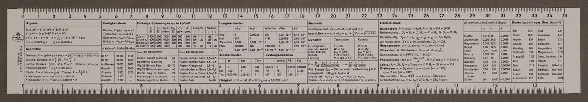 TableFront for Faber-Castell Duplex 2/82N #81