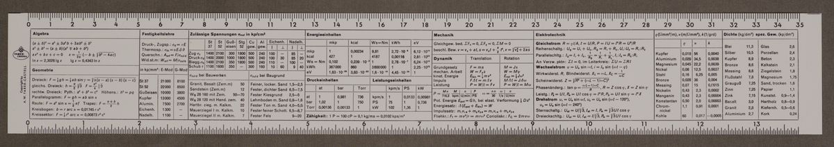 TableFront for Faber-Castell Duplex 2/82N #345