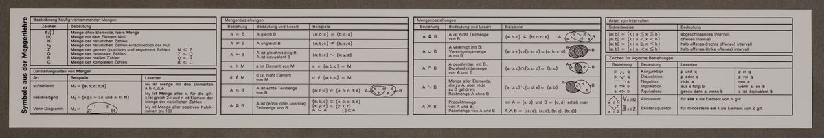 TableBack for Faber-Castell Duplex 2/82N #31