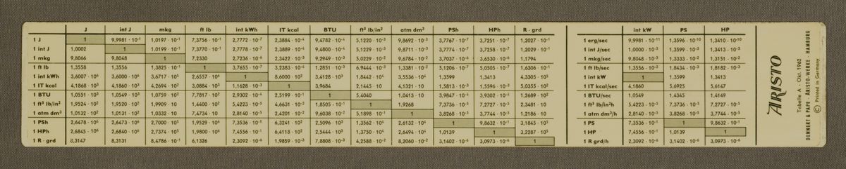 TableFront for Aristo Darmstadt 967U #298