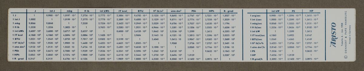 TableFront for Aristo Studio 0968 #404