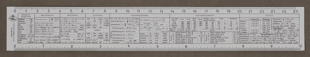 TableFront for Faber-Castell Novo-Duplex 2/83 #29