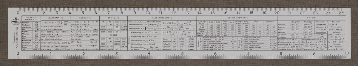 TableFront for Faber-Castell Novo-Duplex 2/83 #30