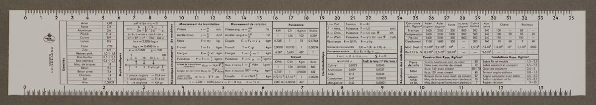 TableFront for Faber-Castell Novo-Duplex 2/83N #33