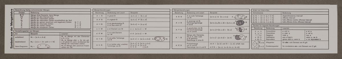 TableBack for Faber-Castell Novo-Duplex 2/83N #386