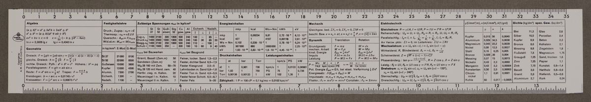 TableFront for Faber-Castell Novo-Duplex 2/83N #386
