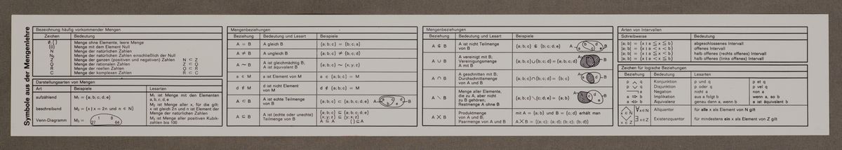 TableBack for Faber-Castell Novo-Duplex 2/83N #32