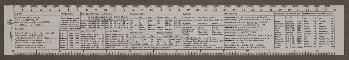 TableFront for Faber-Castell Novo-Duplex 2/83N #32
