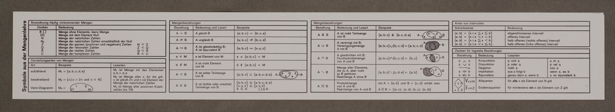 TableBack for Faber-Castell Novo-Duplex 2/83N #328