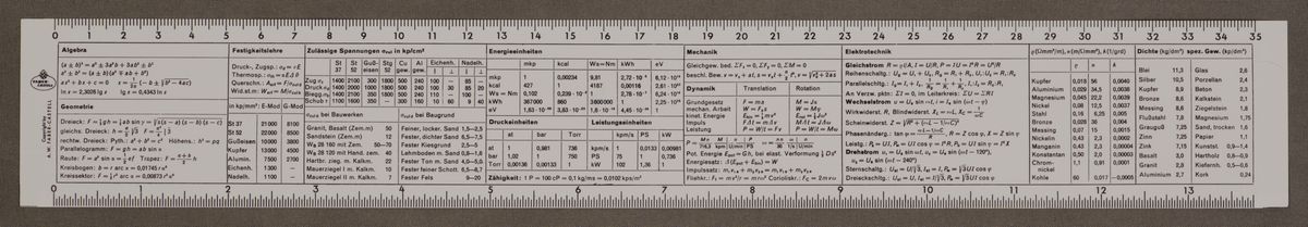 TableFront for Faber-Castell Novo-Duplex 2/83N #328