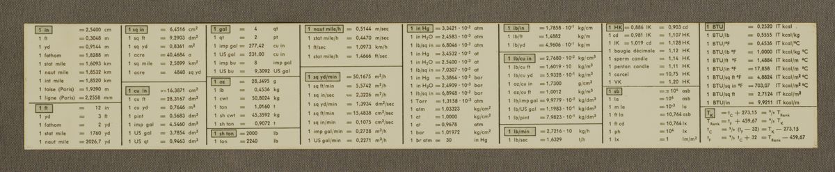 TableBack for Aristo Studio 0968 #405