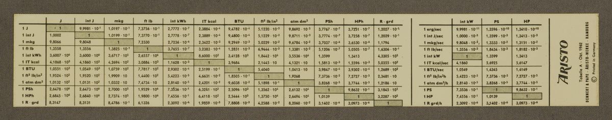 TableFront for Aristo Studio 0968 #405