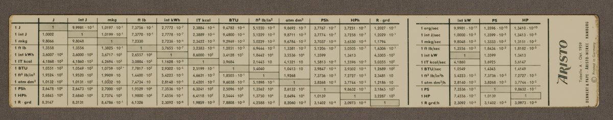 TableFront for Aristo MultiRietz 0929 #441