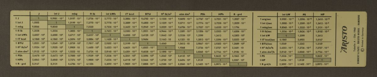 TableFront for Aristo HyperboLog 0971 #10