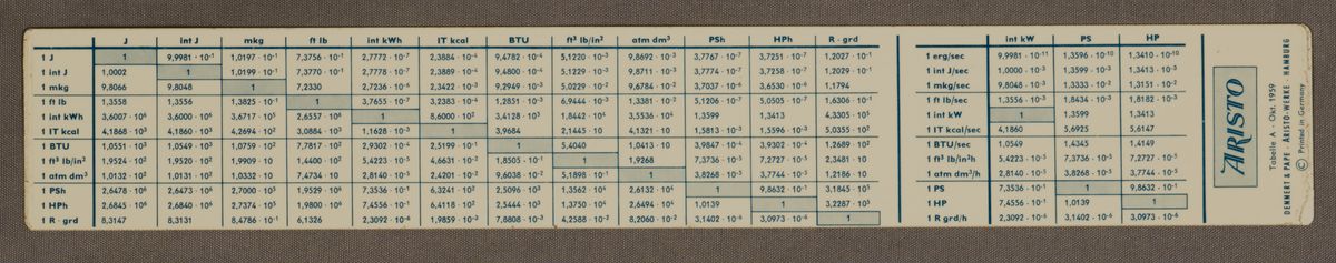 TableFront for Aristo HyperboLog 0971 #61