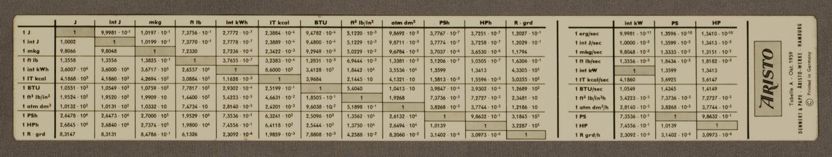 TableFront for Aristo Studio 0968 #464