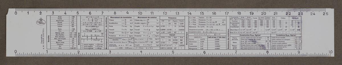 TableFront for Faber-Castell D-Stab 57/89 #468