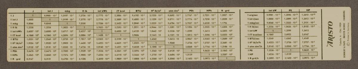 TableFront for Aristo Baustahlgewebe 939 #242