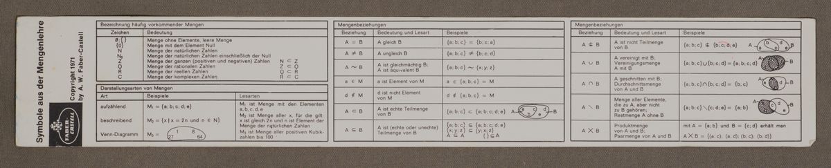 TableFront for Faber-Castell D-Stab 57/89 #453