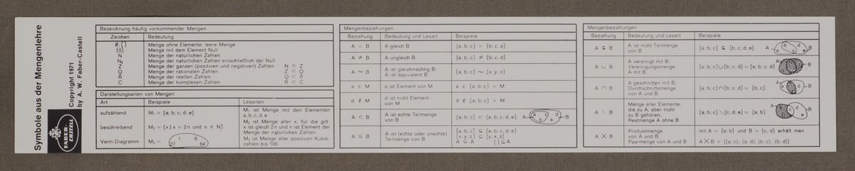 TableFront for Faber-Castell D-Stab 57/89 #219