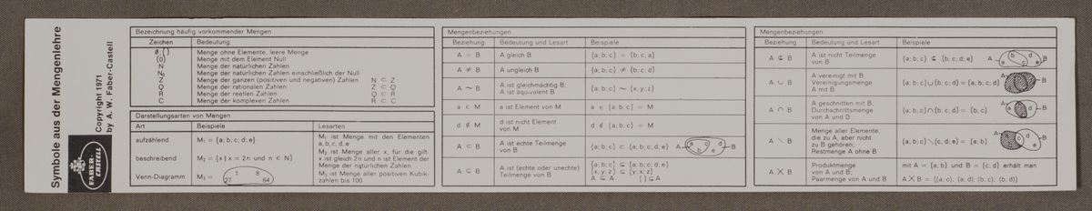 TableFront for Faber-Castell D-Stab 52/82 #106