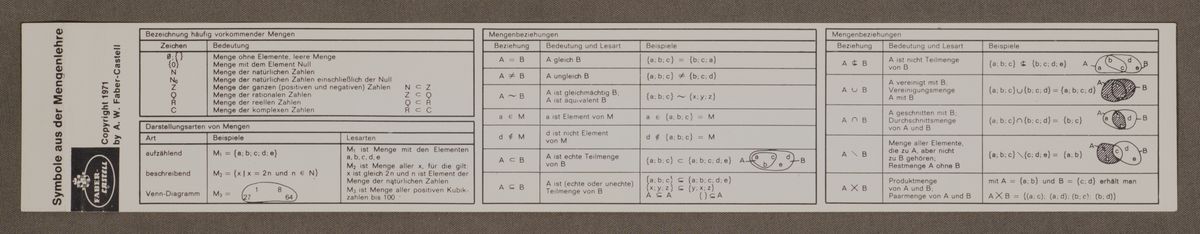 TableFront for Faber-Castell D-Stab 52/82 #454