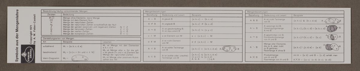 TableFront for Faber-Castell D-Stab 52/82 #314