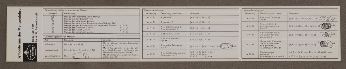 TableFront for Faber-Castell D-Stab 52/82 #317