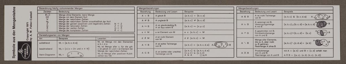 TableFront for Faber-Castell D-Stab 52/82 #313
