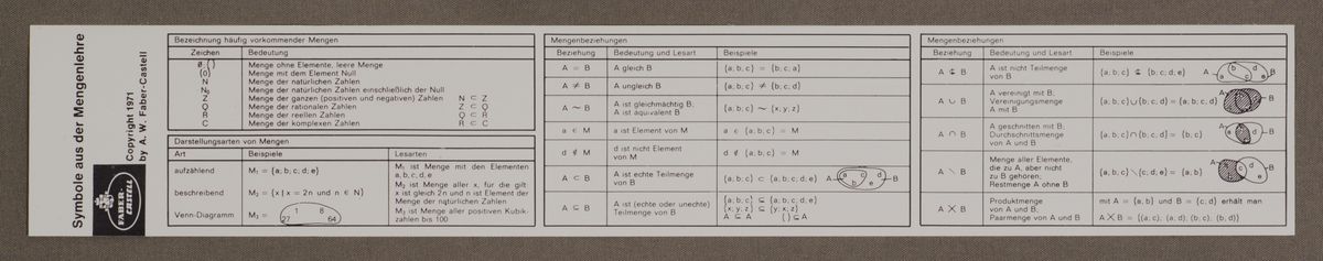 TableFront for Faber-Castell D-Stab 52/82 #316