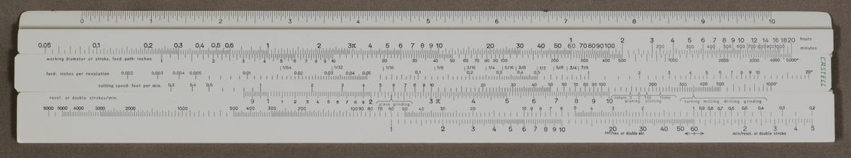FrontImage for Faber-Castell Maschinenzeit 111/48 #308