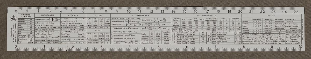TableFront for Faber-Castell Duplex 2/82 #99