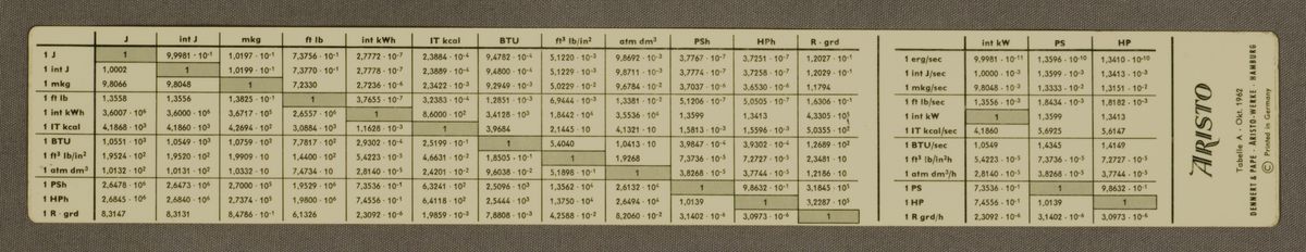 TableFront for Aristo Studio 0968 #492