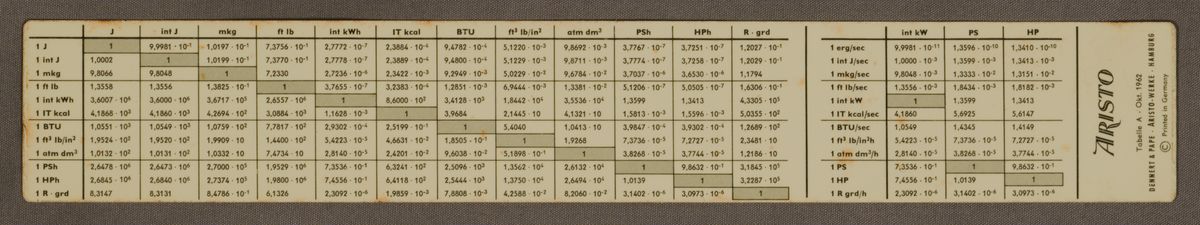 TableFront for Aristo Studio 0968 #495