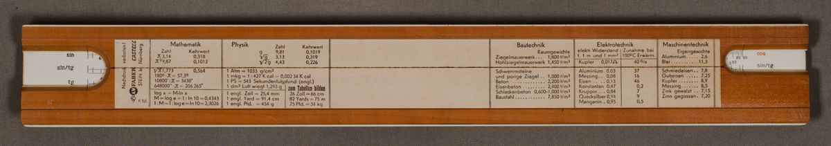 Back Image for Faber-Castell Rietz 1/87 #529