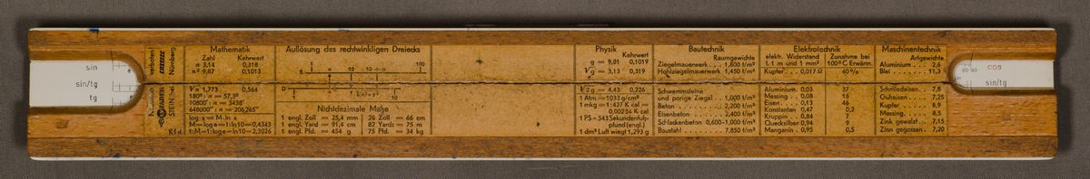 Back Image for Faber-Castell Rietz 1/87 #542