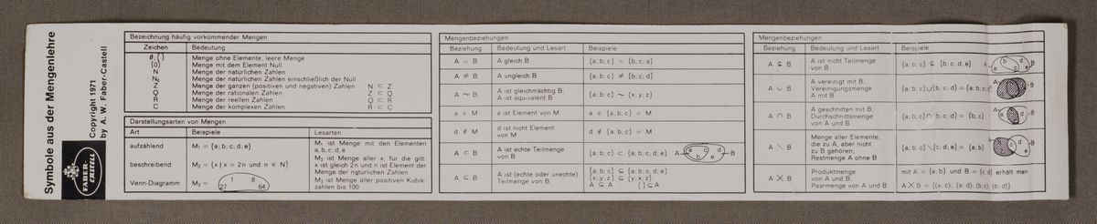 Table Front for Faber-Castell D-Stab 52/82 #549